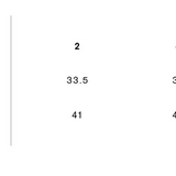 Kids Training Club Tee